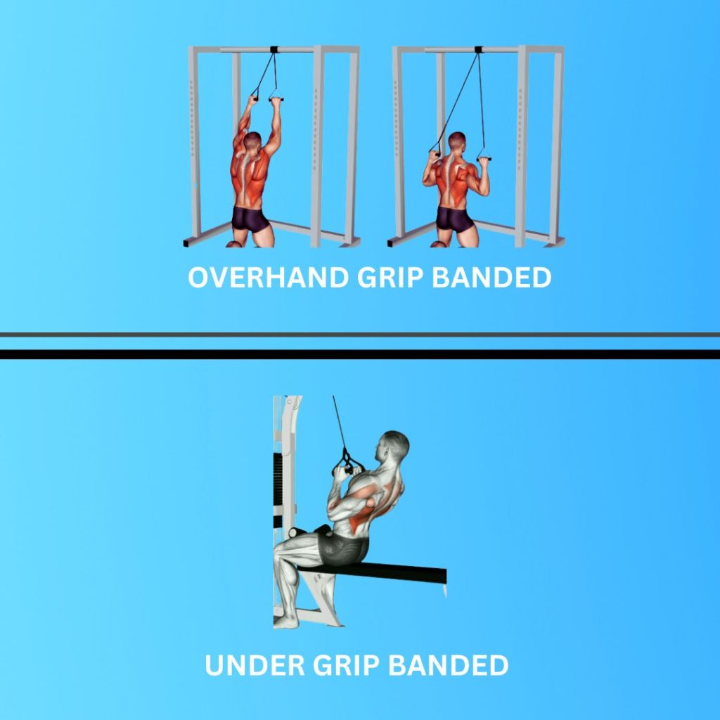 Lat Pulldown With Resistance Band How To Properly Perform?